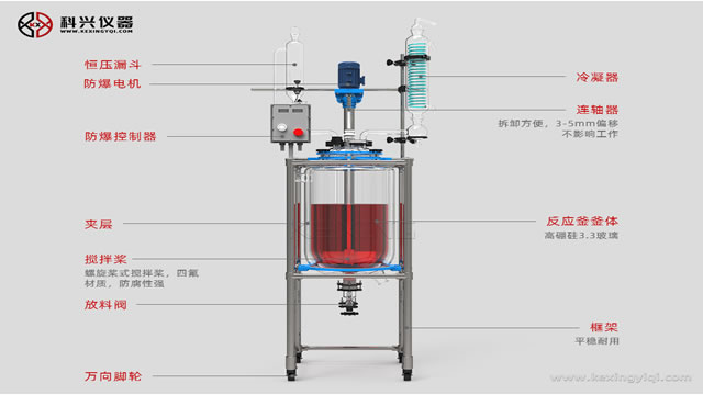 玻璃反應釜升溫快，提高供熱率和提供工作效率