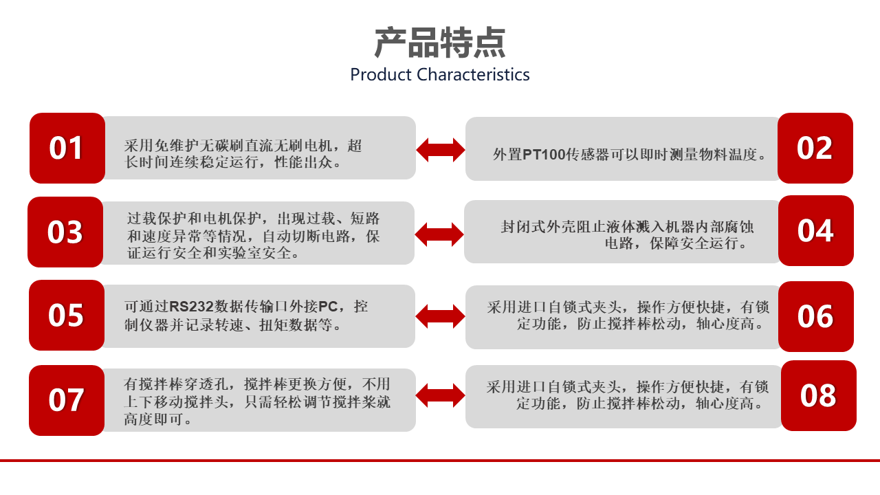 頂置式電動(dòng)攪拌器產(chǎn)品細(xì)節(jié)